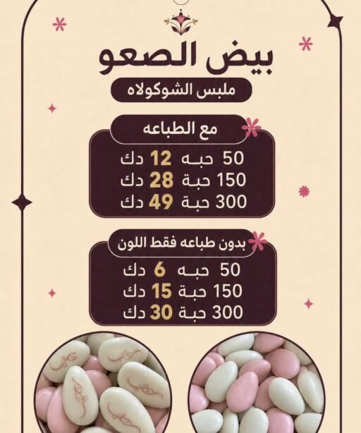 بيض الصعو (ملبس الشيكولاته)